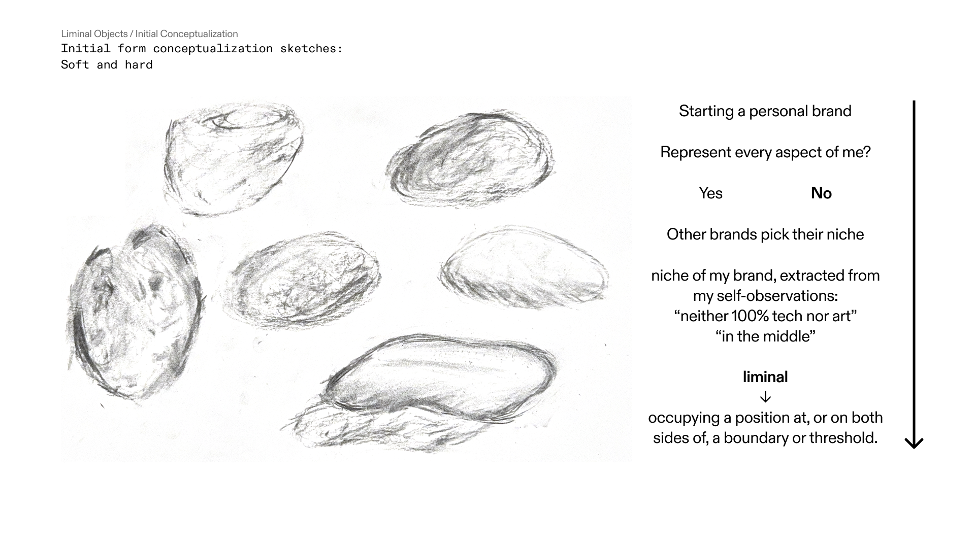 Liminal Objects — study 2
