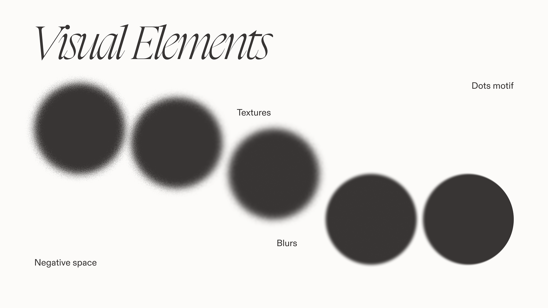 scense brand system