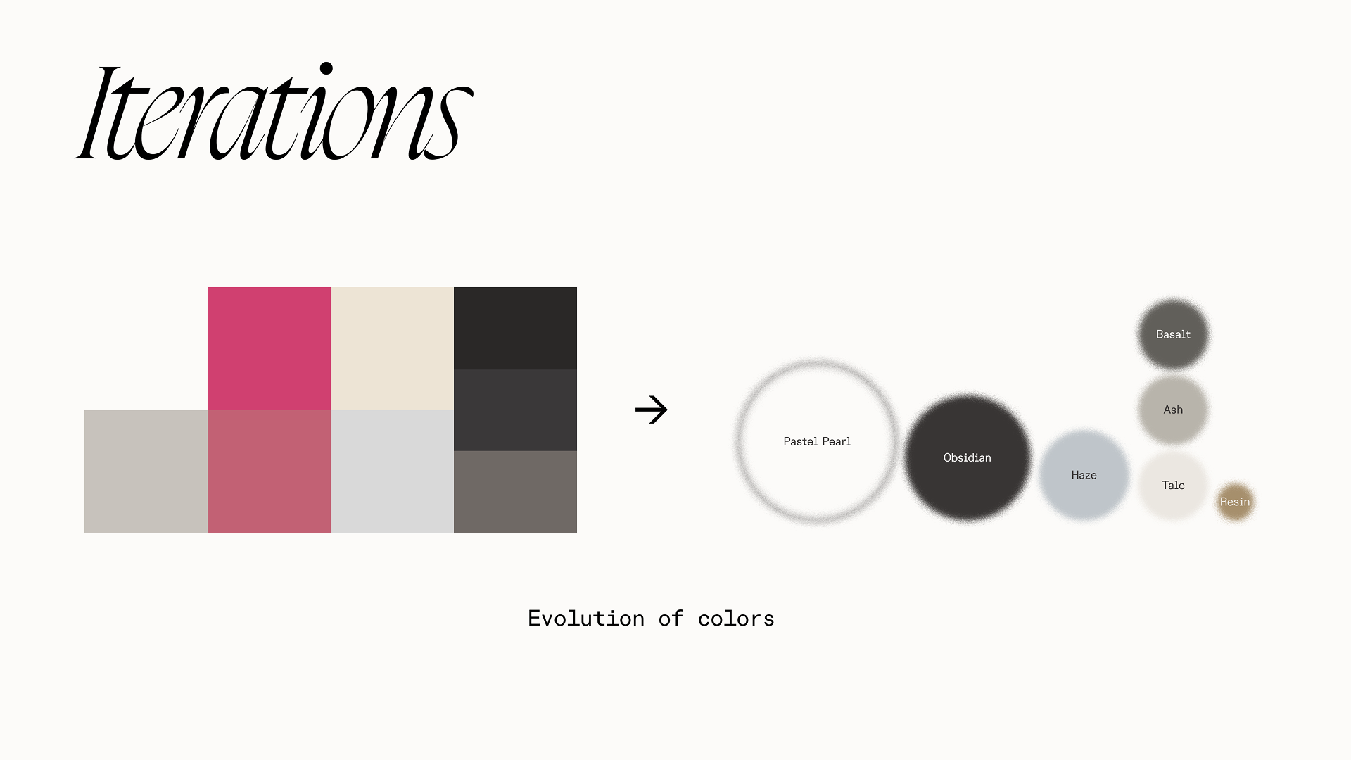 scense application